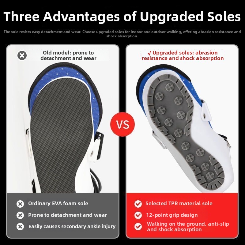 อุปกรณ์พยุงข้อเท้าแบบระบายอากา - Ankle Mobility Band บทวิจารณ์และราคา